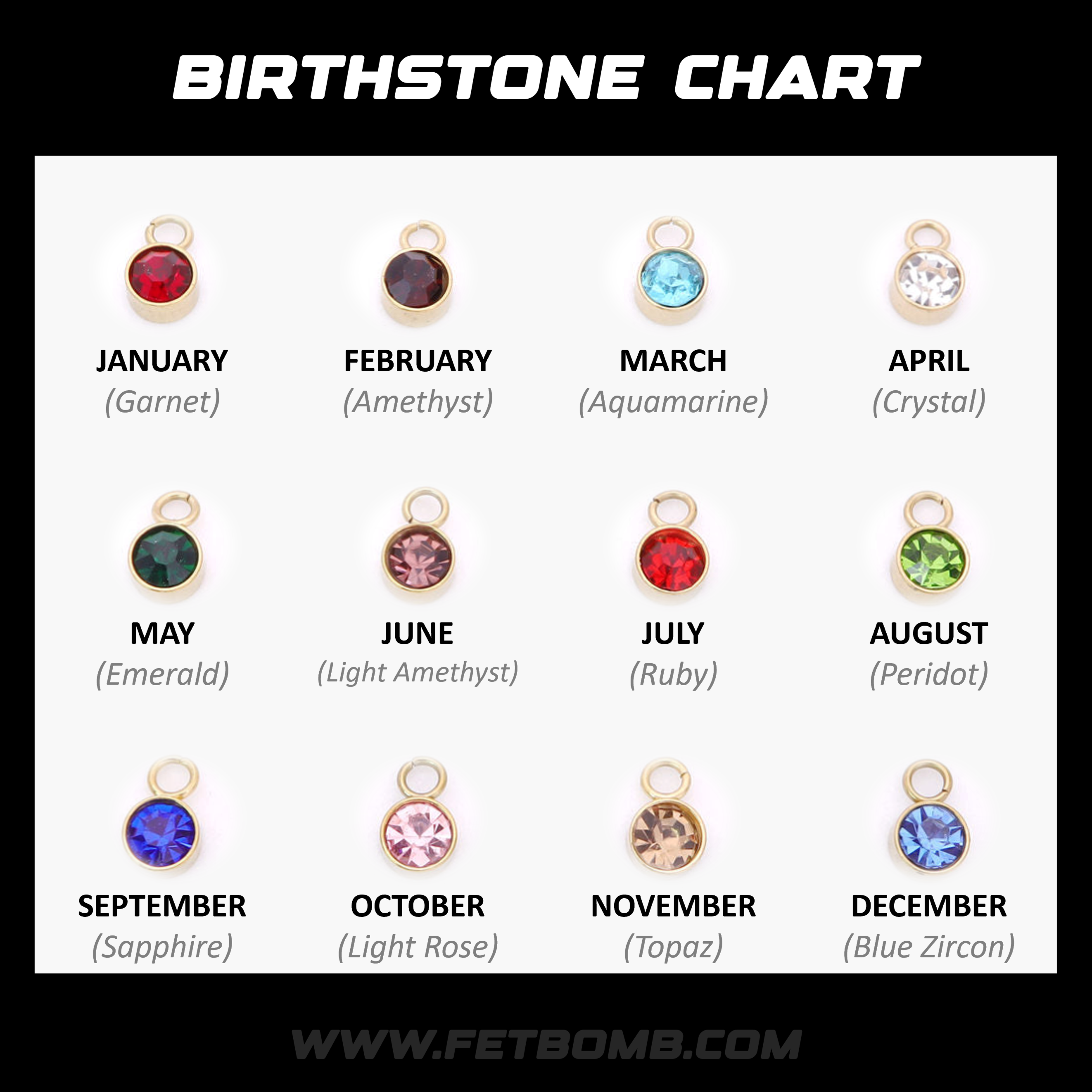 Birthstone Charms