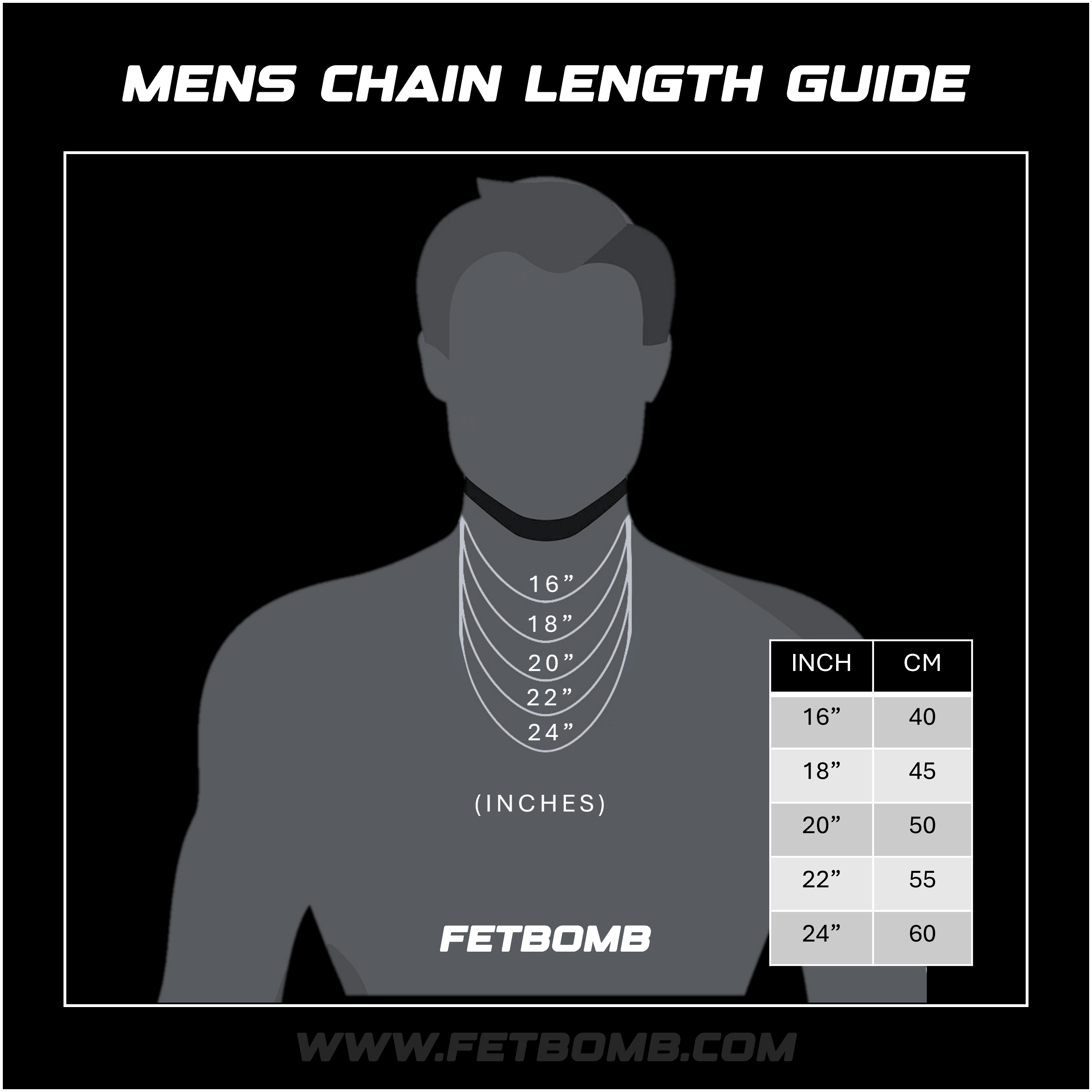 Necklace Length Guide for Men